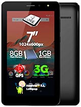 Best available price of Allview AX501Q in Guyana
