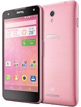 Best available price of BenQ F52 in Guyana
