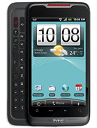 Best available price of HTC Merge in Guyana
