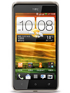 Best available price of HTC Desire 400 dual sim in Guyana