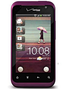 Best available price of HTC Rhyme CDMA in Guyana