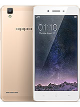 Best available price of Oppo F1 in Guyana