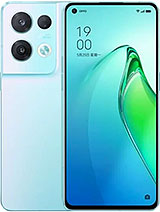 Best available price of Oppo Reno8 Pro (China) in Guyana
