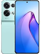 Best available price of Oppo Reno8 Pro in Guyana