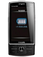 Best available price of Philips X815 in Guyana