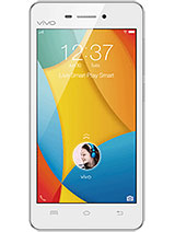 Best available price of vivo Y31 in Guyana
