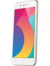 Best available price of vivo Y53i in Guyana